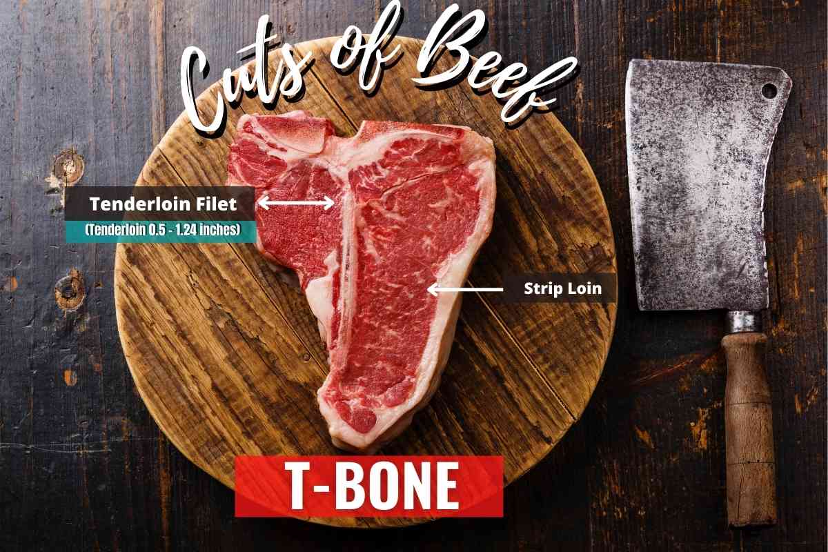 What is T bone Steak?